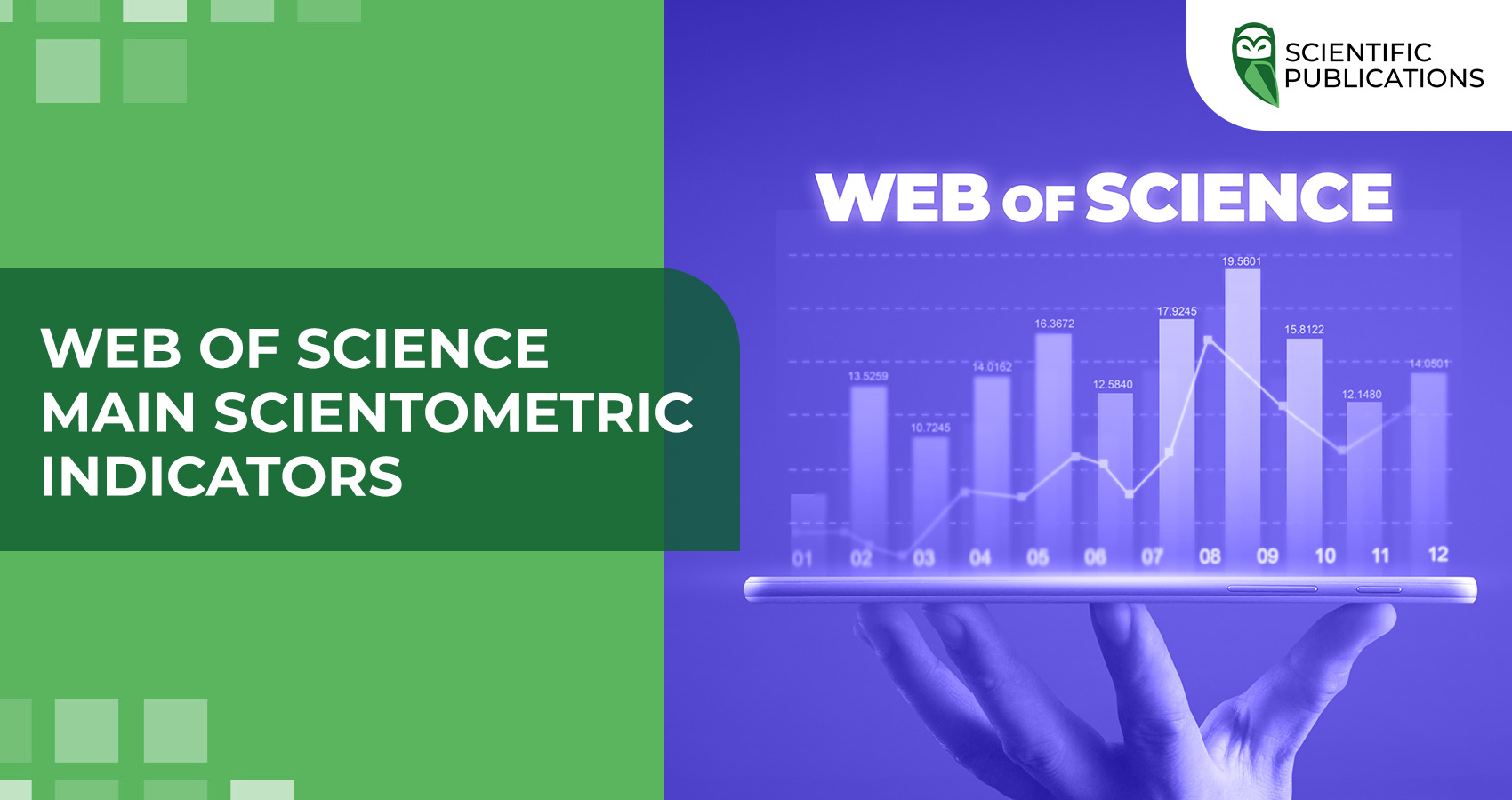 Web of Science main scientometric indicators